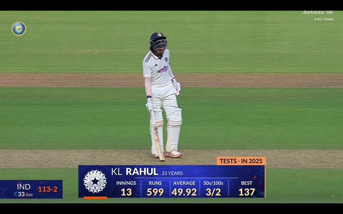 India vs West Indies Ahmedabad Test