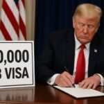 Signing Executive Order